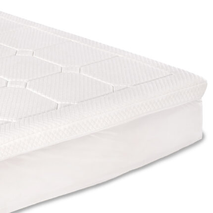 Surmatelas fjord à mémoire de forme